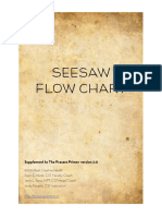 Seesaw Flow Chart: Supplement To The Prasara Primer Version 2.0