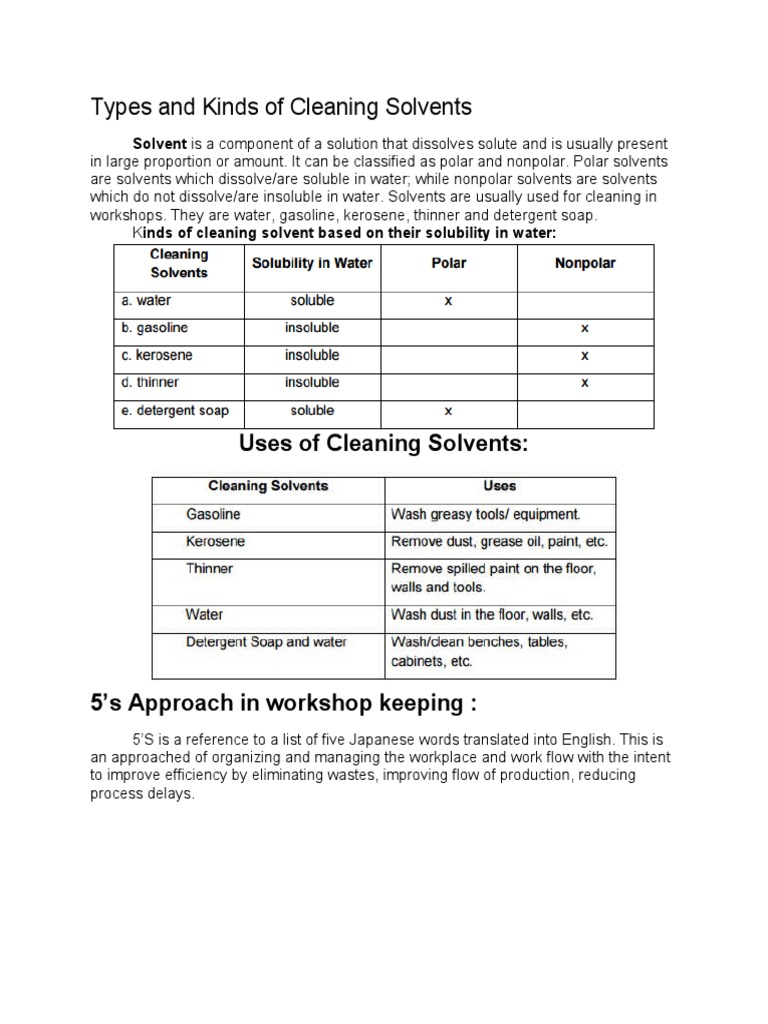 Types and Kinds of Cleaning Solvents PDF