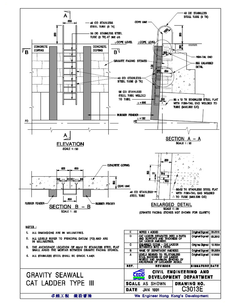 Ic3013e Gravity Seawall Cat Ladder Type III (Hong Kong CEED Standard