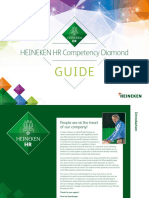 HEINEKEN HR Competency Diamond: Guide