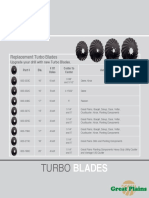 Turbo Blades Retrofit
