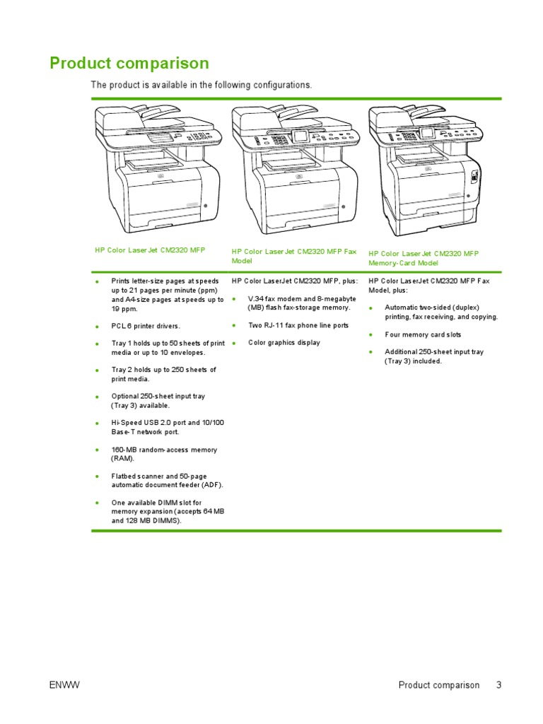 HP Color LaserJet CM2320 MFP Overview | PDF | Image Scanner | Printer ...