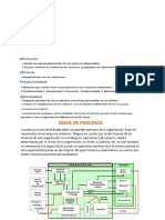 Gestion Por Procesos 08jun20