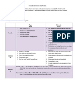 1092 - Santos, Lou Andrae - Formative Assessment