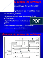 1 Evolution Du Raffinage