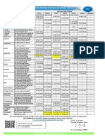 Jadwal Dokter SP Rs Semen