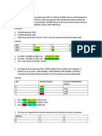 Ejercicios de Productividad