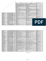 Data Penerima Upz Gelombang Ke 2 - 1