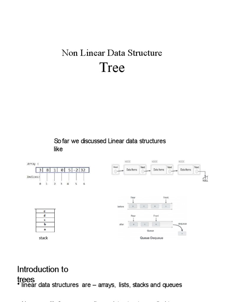 Non Linear Data Structure | PDF | Algorithms And Data Structures ...