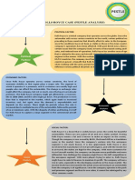 Activity 5: Rolls-Royce Case (Pestle Analysis) : Political Factors