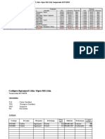 CodigosProductoresCamposVariedadesAgrexportAgroISS20172018