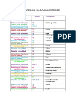 Guia de Actividades (Meduca)