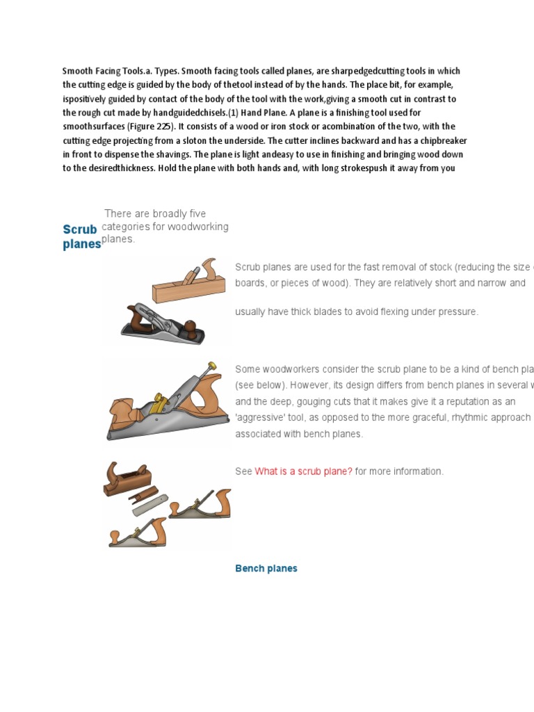 Smooth Facing Tools PDF