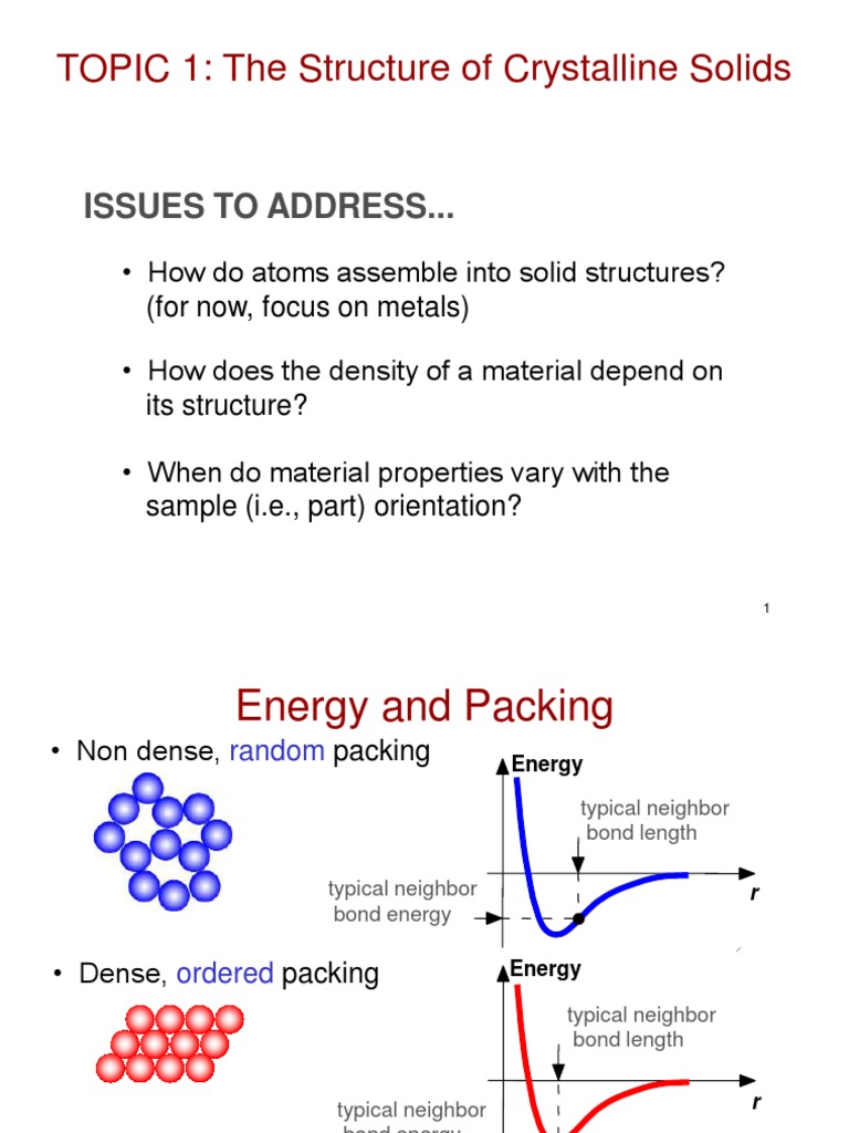 Understanding Crystalline Solid Structures | PDF | Crystal Structure ...