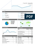 Dashboard: 17 Jan 2011 - 23 Jan 2011