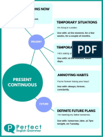 Present Continuous Infographic PDF