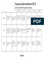 Dieta Ayuno Intermitente 16 8 Mananas PDF - 1b37bc35