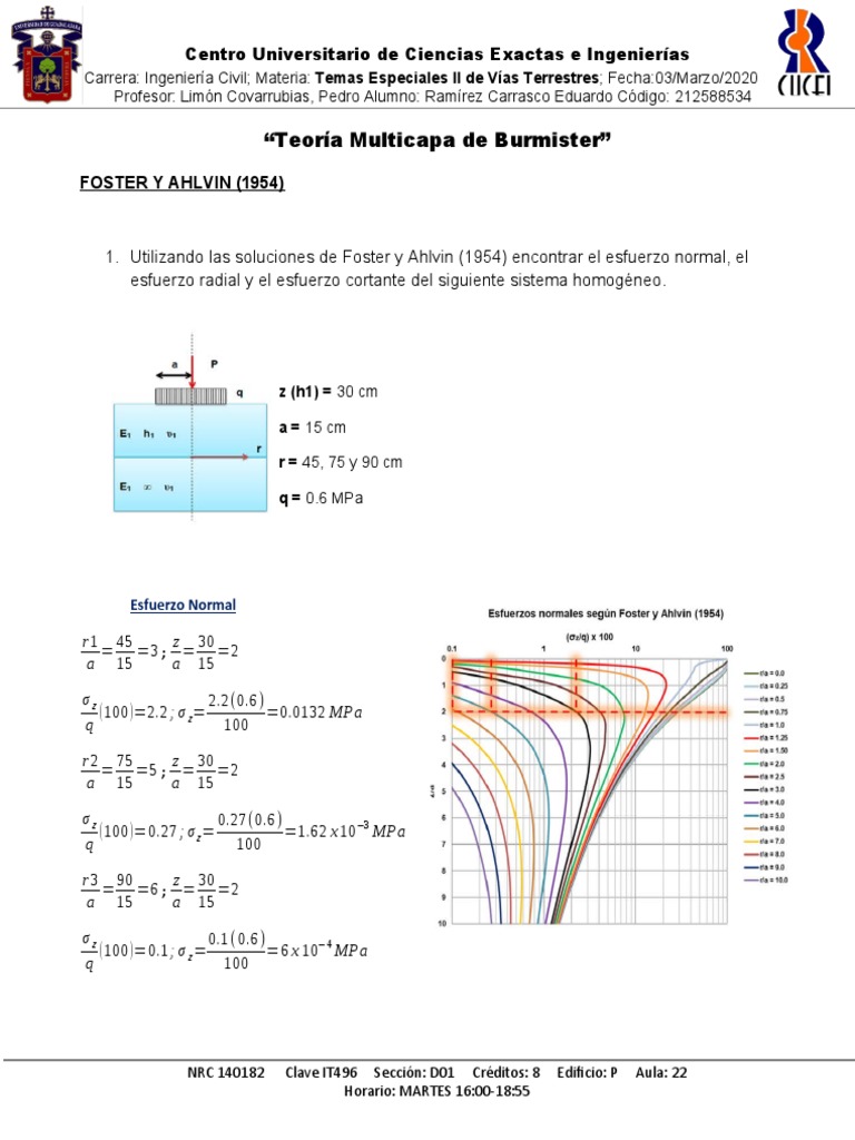 Teoría Multicapa de Burmister | PDF | Ingeniería | Naturaleza