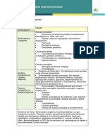 Factores Riesgo PDF