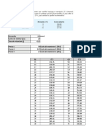 Demanda anual y costos de mantenimiento y orden