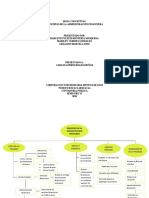 Mapa Conceptual Actividad 1