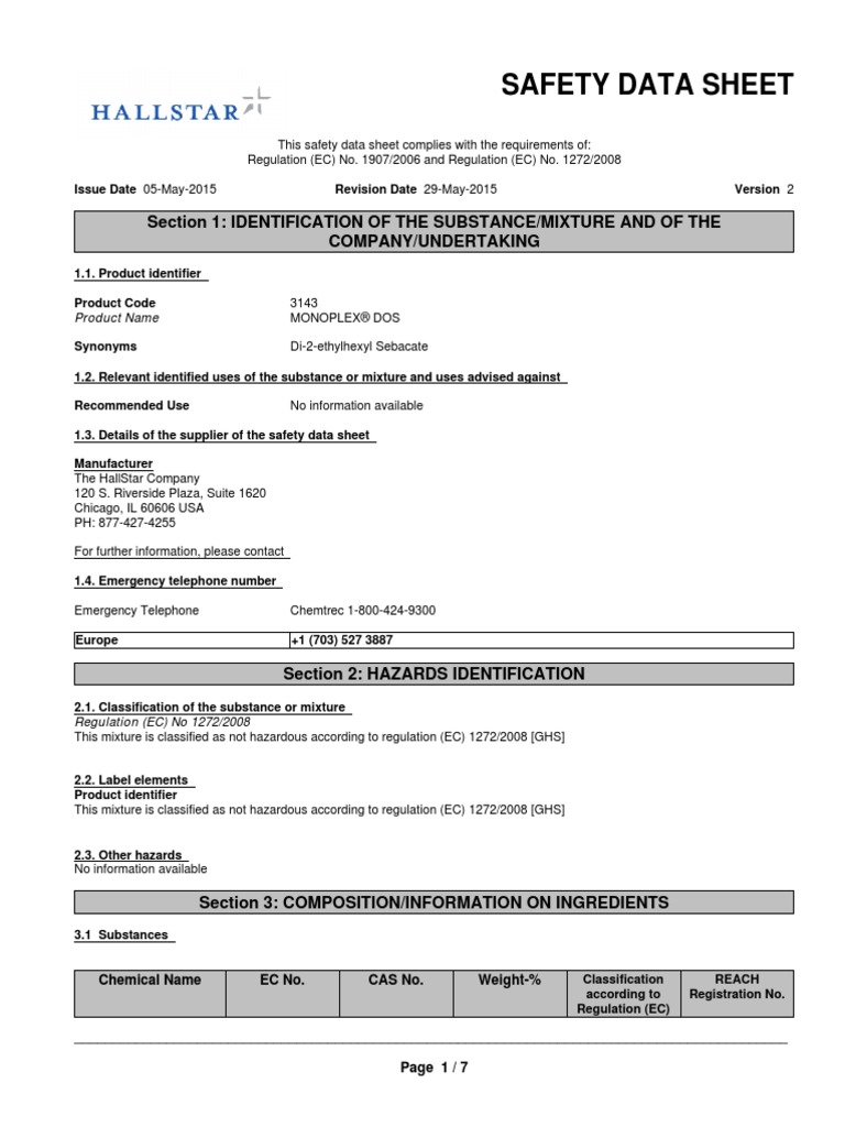 Safety Data Sheet: Section 1: Identification of The Substance/Mixture ...