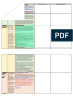 Tabla-para-tamizado-ambiental_Proyectos_Oscar-Cuya