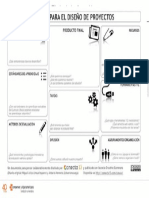 Canvas para Proyectos PDF
