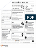Canvas para Proyectos - Ejemplo PDF