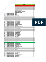 Database Terbaru 2020