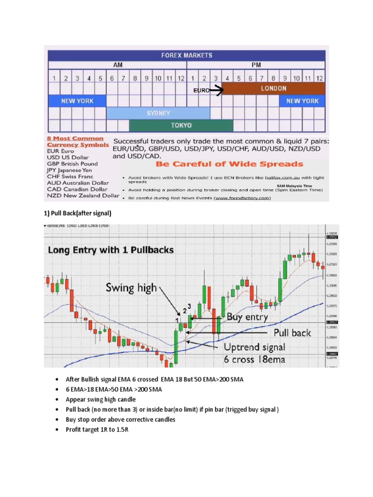 Forex Trading Strategies Guide | PDF | Order (Exchange) | Market Trend