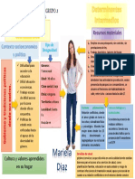 Trabajo de Determinates Sociales de La Salud PDF