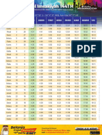 Imsakiyah 1441 - PALEMBANG SUMSEL Dikompresi 1 PDF