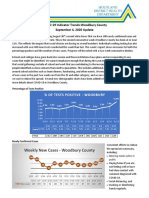 Woodbury County COVID-19 Trends