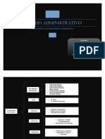 PROCESOS Y PROCEDIMIENTOS Bloque Extra 4