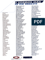 Los 100 Vervos Más Usados en INGLES