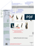 OpenBoard1.5 Mode Doc in 1 PageEN