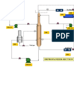 Rail schedule and process flow diagram