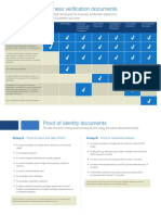 Limitations Page Business Verifications Document PDF