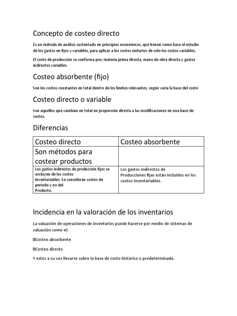 Concepto de Costeo Directo | PDF | Costo | Inventario