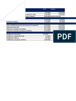 Actividad N°2 Carta Gantt