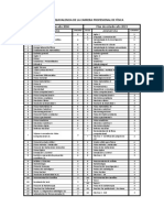 Tabla de Equivalencia de La Carrera Profesional de Físic1 PDF