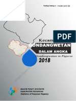 Gondangwetan 2018