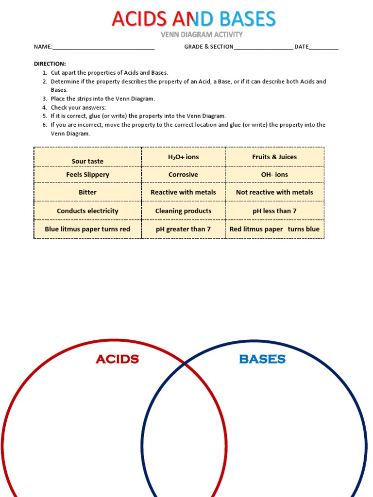 Acids and Bases | PDF