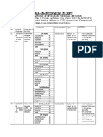Walk-In-Interview in CRPF