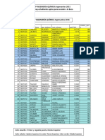 Ingeniería Química Beca 2020 PDF