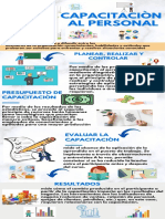 CAPACITACIÒN DE PERSONAL (1).pdf