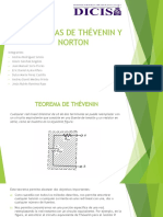 Teoremas de Thévenin y Norton