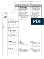 1-3年级 数学 (内容标准和学习标准) PDF