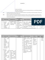 Silabus KLS Vii Ganjil PDF